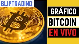 Precio BITCOIN: Gr&aacute;fico en vivo - Marzo 8 - 15m BTCUSD - #btclive #bitcoingraph #bitcoinenvivo