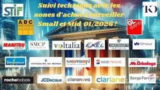 Bourse : Zones d&rsquo;achat &agrave; surveiller Small et Mid Caps🔥 Suivi technique du mois 01/2026 !
