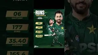 Captain Salman Ali Agha is pure class at the No.3 batting position 💪 #cricket #india #pakistan