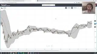 Free trading platform overview (TradingView, Plus500, eToro)