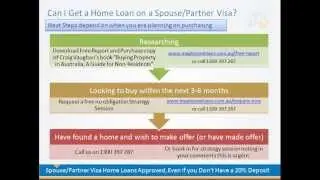 Can I get a Home Loan on a Spouse or Partner Visa?
