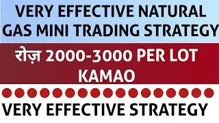 Natural Gas Mini Trading Strategy | Natural Gas Strategy