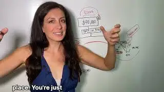 Crypto Risk Management Strategy. Intro: How to Manage Trades on Leverage Safely - by Anna Macko
