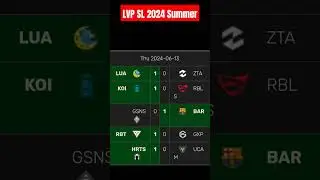 LVP SL 2024 Summer results league of legends #leagueoflegends #lolesports #lolhighlights