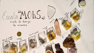 APRENDA A IDENTIFICAR SUAS PEDRAS COM A ESCALA MOHS 💎💰