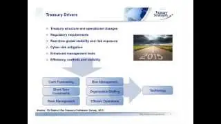 Selecting the &ldquo;Right&rdquo; Technology for Your Treasury System
