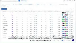 FoxData Keyword Research Tools -  to Accelerate Your App Growth with Data Insights