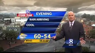 Storm Team forecast: Scattered showers moving through the Valley