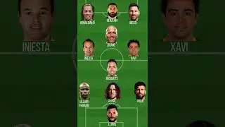 Eric Abidal Best Teammates XI #shorts
