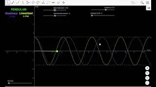 Pendulum Motion: Nonlinear