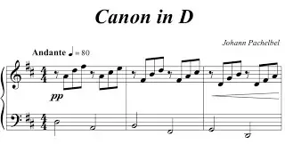 Canon in D - Pachelbel - Piano Tutorial - Free Sheet music