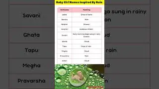 Baby Girl Names Inspired by Rain 🌧️ ☔️ 👧 #shorts #short #shortsvideo #shortvideo -#babynames