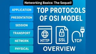 Overview of Top Network Protocols Explained Simply | OSI Model Layers in Telugu