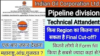 IOCL Cut-off Pipeline Division Expected Technical Attandent 2022