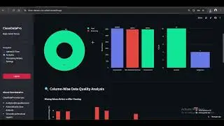 I Built a Production-Grade Data Cleaning Platform (70% Time Savings) | FastAPI & MongoDB