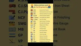 Civil Engineering Basic Knowledge | #Abbreviations Used in Civil Engineering | #Shorts