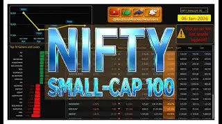 Nifty Small-Cap 100 | 06 JAN 2026 | Performance Overview