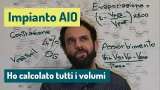 Ho calibrato l'impianto AIO e ora conosco tutti i volumi della cotta