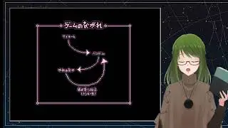 【ASMR風実況】夢の中で踊る【ゆめにっき】