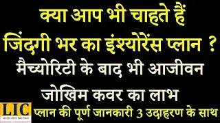LIC's Best Lifetime Insurance Plans with Maturity and Lifetime Risk Cover. LIC's Jeevan Anand 915.