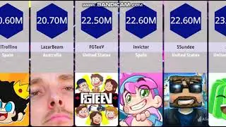 TOP 100 Most Subscribed YouTube Gaming Channels 2023