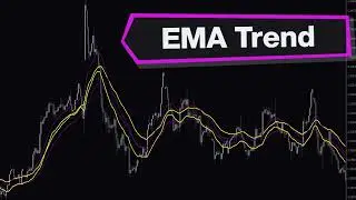 EMA Trend Forex Indicator MT4 - Best Review For 1 Minute