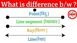 Difference b/w Point,Line,Line segment and Ray #aditya_ranjan_maths#maths#modern mathematics