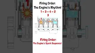 Firing Order Explained: The Secret Behind Your Engine's Rhythm!