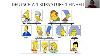 Learn German from Native German Teacher A1 Course Summary Everything about the family