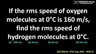 If the rms speed of oxygen molecules at 0&deg;C: RMS speed     [JEE (Main)- 27th Aug. 2021 - Shift-2]