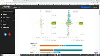 Hướng Dẫn Sử Dụng Order Book OANDA   XAUUSD