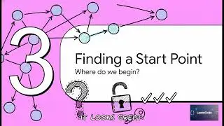 AI Assisted Cracking of LeetCode Cracking Course Schedule