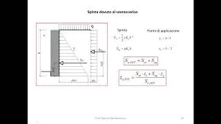 Spinta delle terre   parte 2