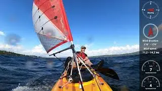 Kayaksailing - Into the wind