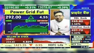 Power Grid Share  Latest News Today: Power Grid Share News Today | Power Grid | 27th February 2024