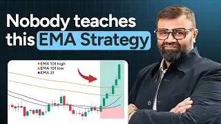 EMA Strategy for Intraday Traders | Step-by-Step Trade Setup