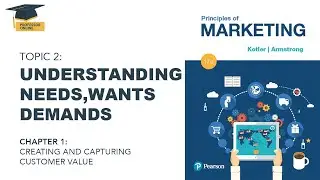 Chapter 1.2: Understanding Needs, Wants, Demand,  by Dr Yasir Rashid, Free Course Kotler [English]
