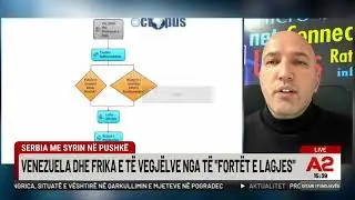 Banjska, Iber Lepenci, dalja e List&euml;s Serbe nga institucionet,  k&euml;to jan&euml; harta e veprimit direkt...