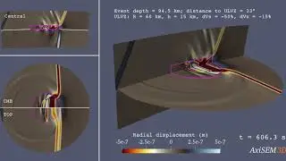 Seismic wave propagation, 3D ULVZ (Ultra Low Velocity Zone)