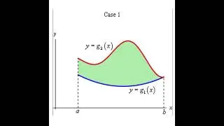 las integrales m&uacute;ltiples y campos vectoriales
