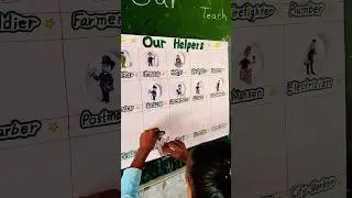 our helpers chart activity #myschool #school #education #english #publiceducation #primaryactivities