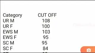 66th Bpsc Cut Off | Bpsc 66th Cut Off 2020 | Bpsc 66 Result | Bpsc Latest News | Bpsc