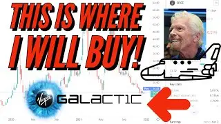 Virgin Galactic Holdings (SPCE) | Price Predictions Using Technical Analysis!