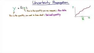 Uncertainty propagation | Science Skills | meriSTEM