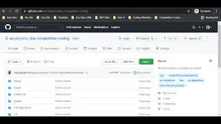 How to contribute to Open Source projects | Step-by-step guide on Open source contribution | Hindi