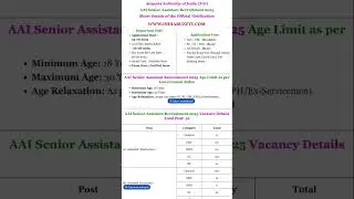 AAI Senior Assistant Recruitment 2025 #aairecruitment #latestgovtjobs #job #shortsfeed #shorts