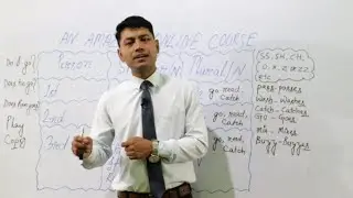 What is 1st 2nd and 3rd Person Singular Number in English grammar