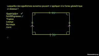 Propriétés des quadrilatères