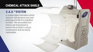 Apex Industries Introduction