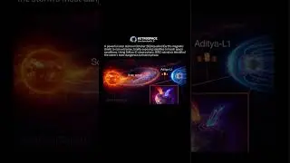 What Did Aditya-L1 Reveal About a Solar Storm That Shook Earth&rsquo;s Magnetic Shield? #isro #adityal1